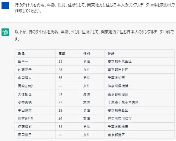 サンプルデータの住所を関東地方に限定するよう依頼した結果