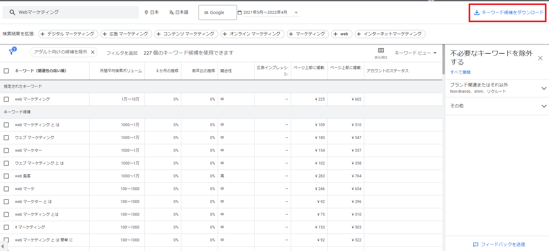 キーワード候補ダウンロード