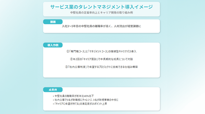 サービス業の導入事例イメージ