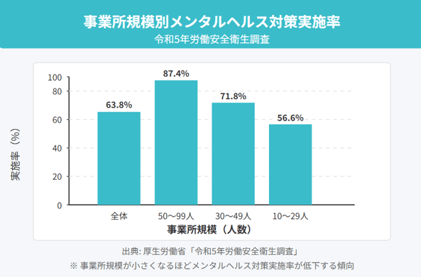 mental-health-measures-graph_1