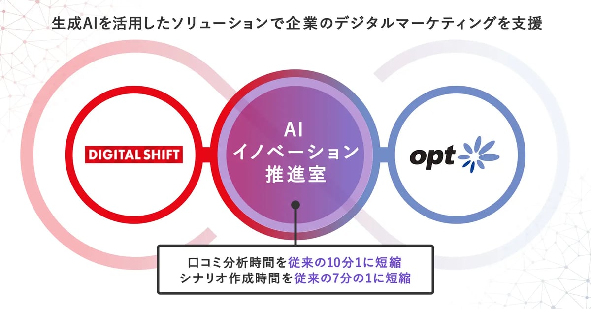 デジタルシフト社とオプト社が設立したAIイノベーション推進室
