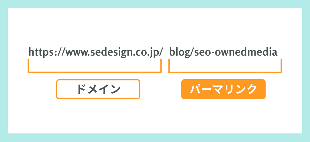 パーマリンク画像