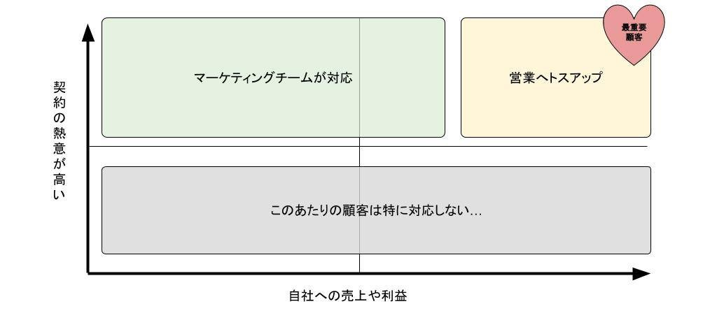 06_matrix-1