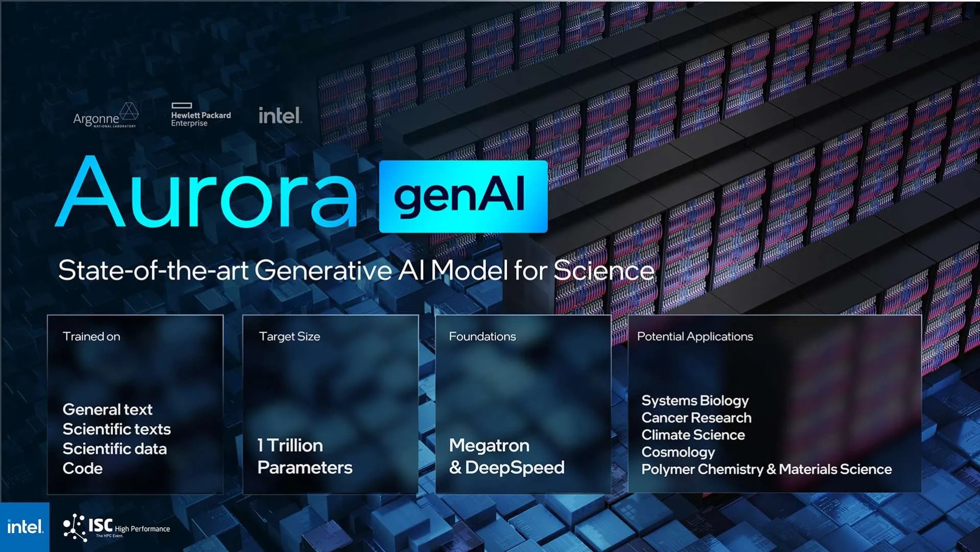 Aurora genAI