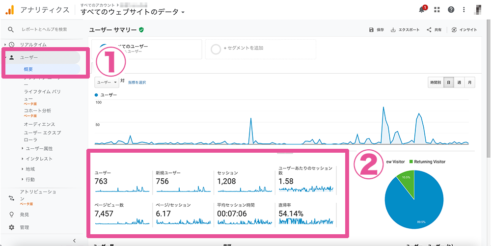 Googleアナリティクスでユーザー属性を分析する１
