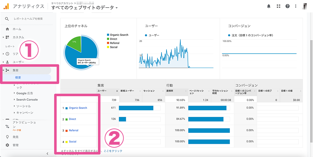 Googleアナリティクスで集客経路を把握する１