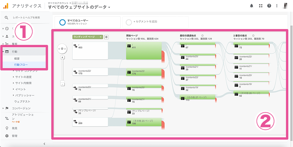 Googleアナリティクスでサイトの導線を分析する１