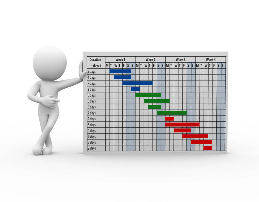 trello