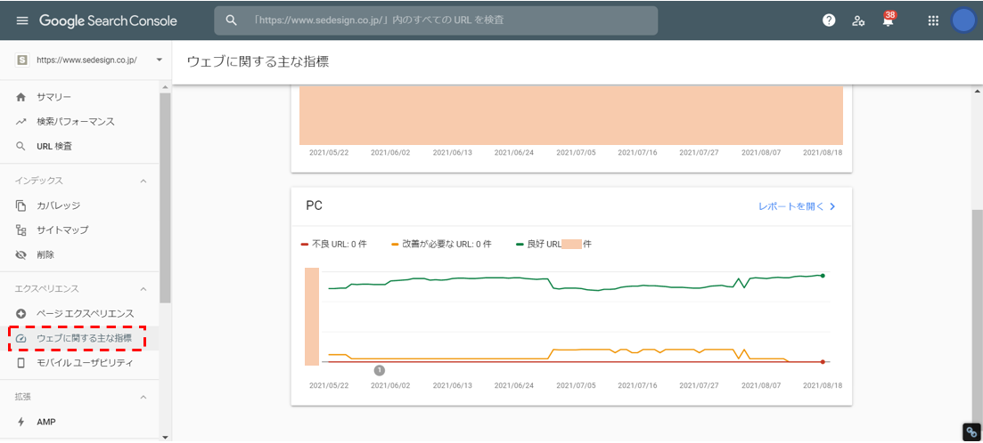 サーチコンソールでサイト速度のチェック