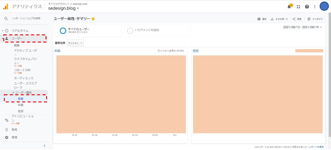 Googleアナリティクスでユーザー属性の調査
