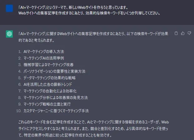 AI×マーケティングをテーマにした記事を作成する際の検索キーワードを聞いた結果