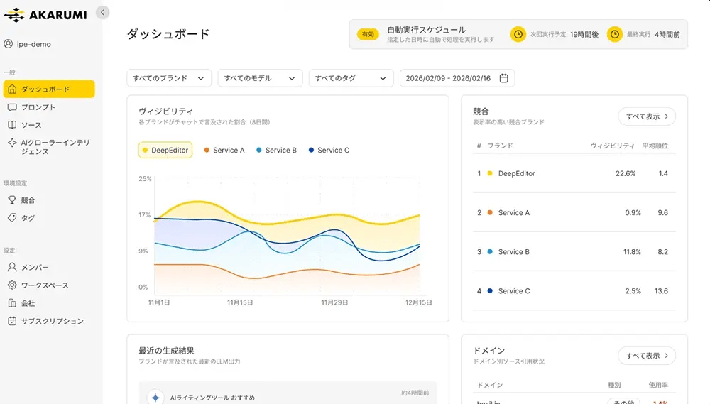 AKARUMI_デモ画面