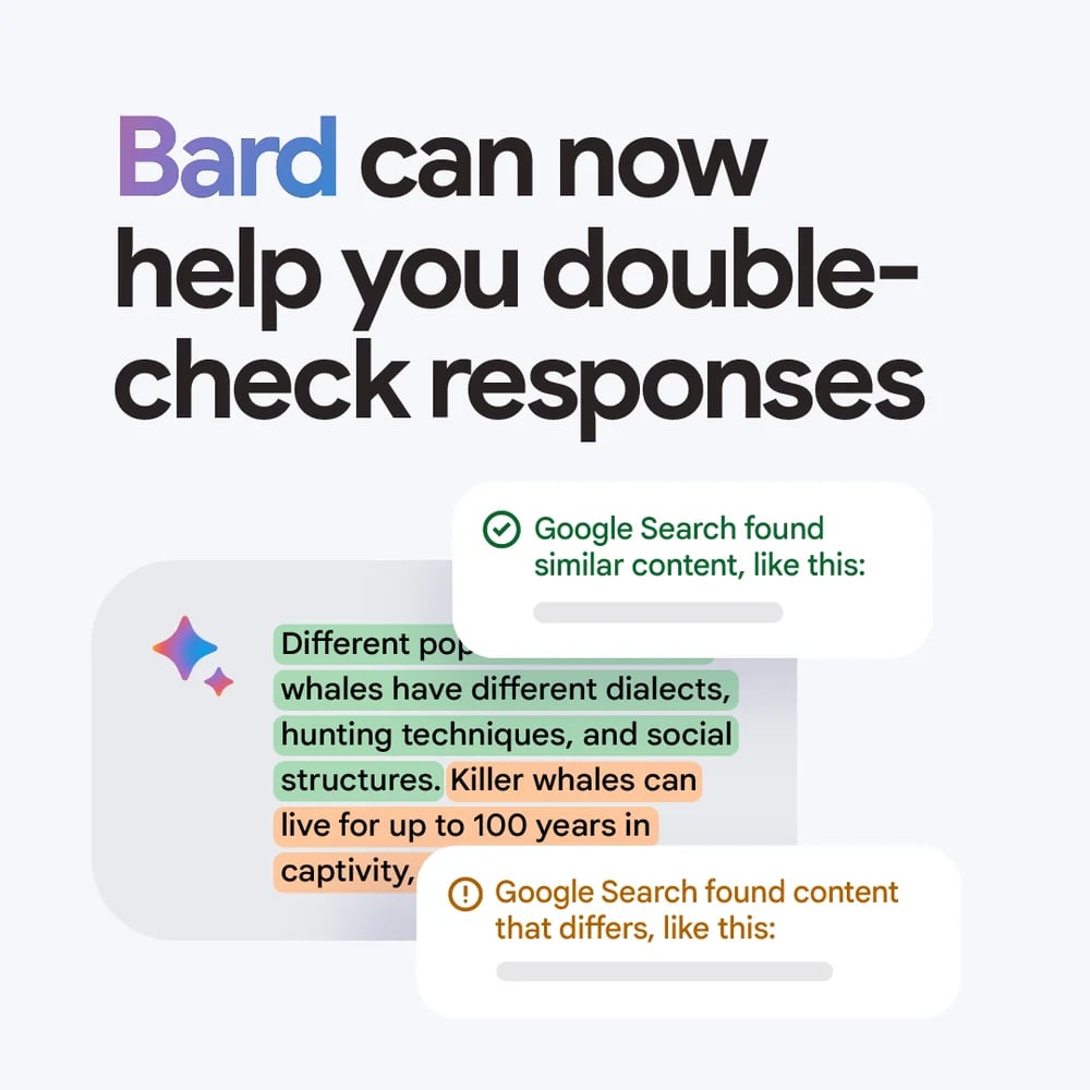 Bardが回答をダブルチェックするイメージ
