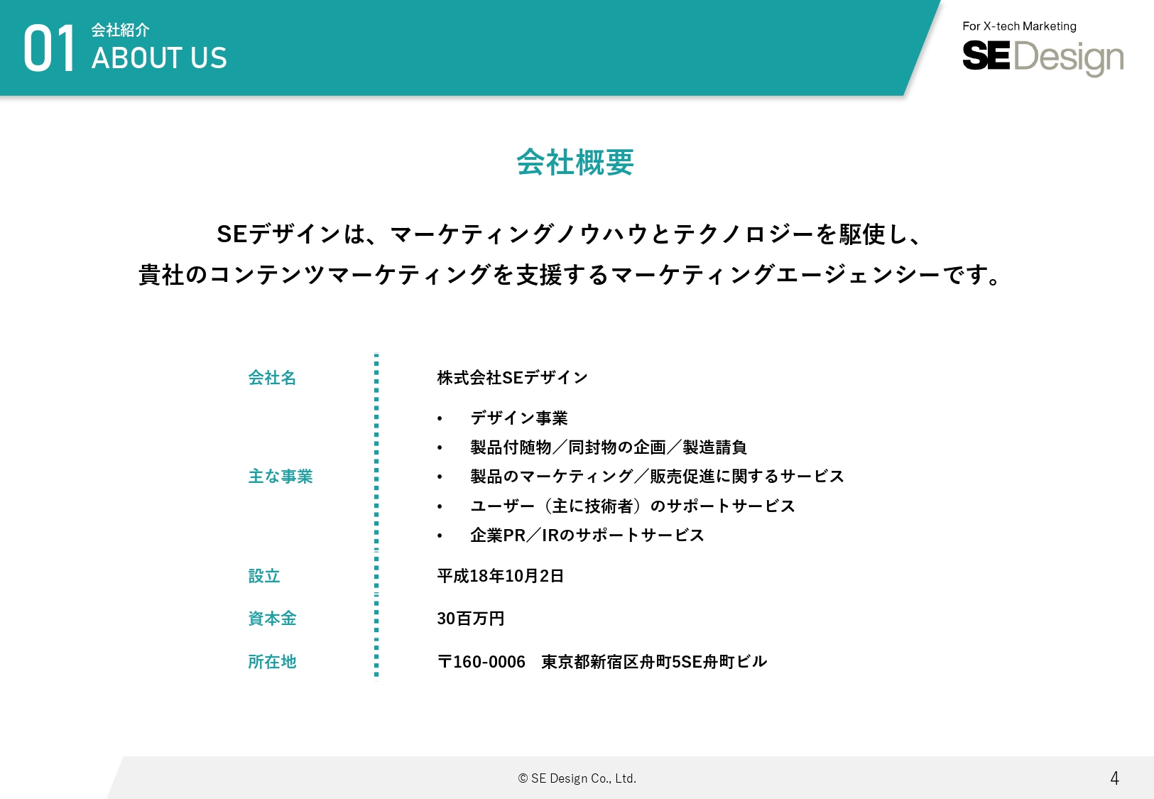 HubSpotを活用したコンテンツマーケティング支援サービス_v1.0_page-0004