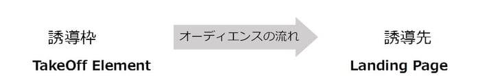 ネット広告画像1