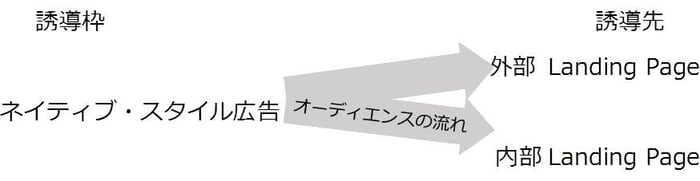 ネット広告画像2