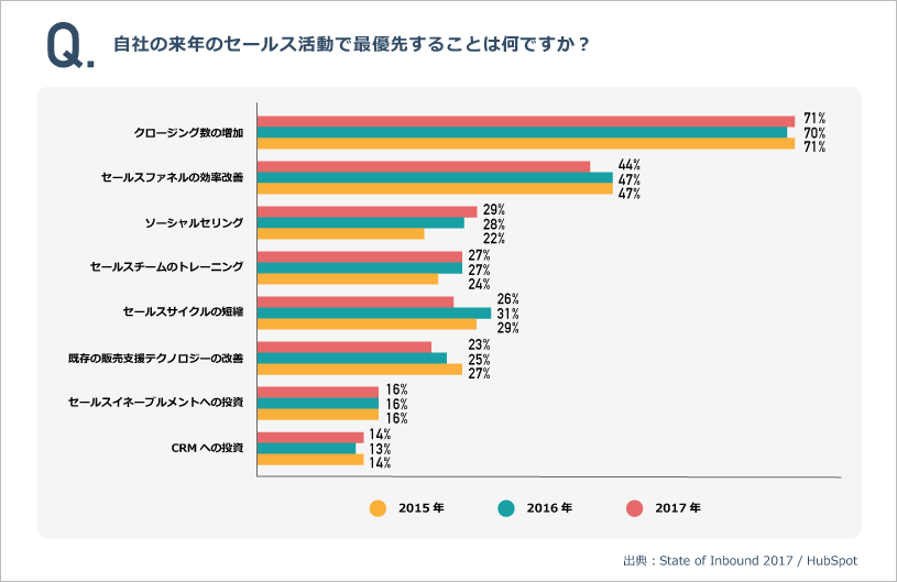graph_s_01.png