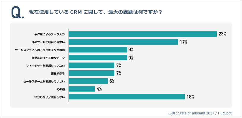 graph_s_04.png