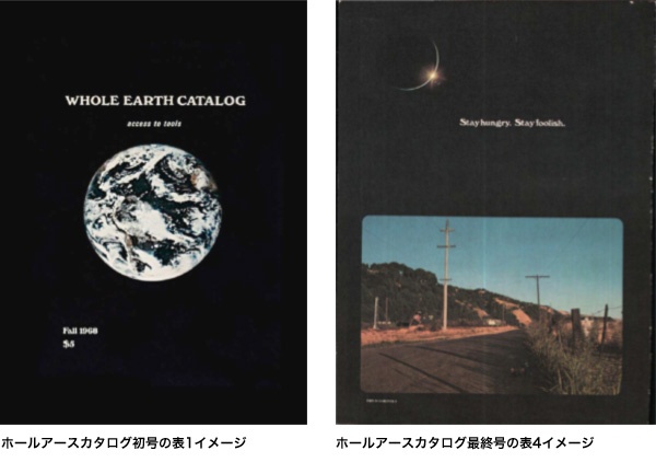 Whole Earth Catalog