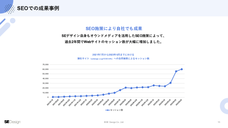 service_seocontents_v3.0_page-0004