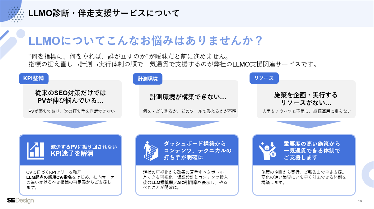 thumb_llmo_service_3