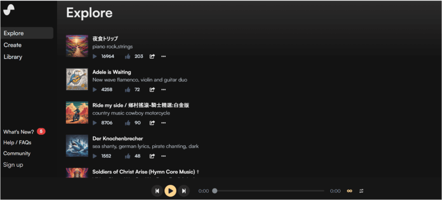 図2 (1)