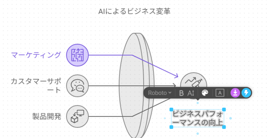 NapkinAIでアイコンや文字の配置を変更する画面の画像