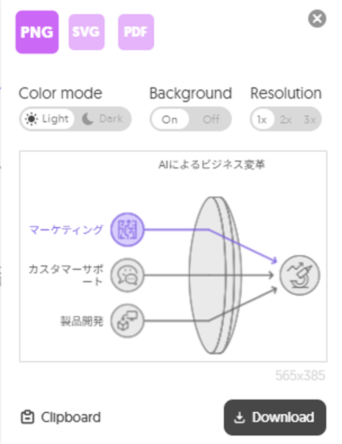 Napkin AIでダウンロード形式を指定する画面の画像