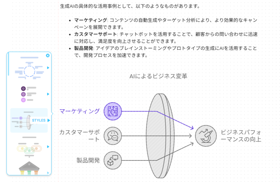 Napkin AIで出力されたイメージ画像