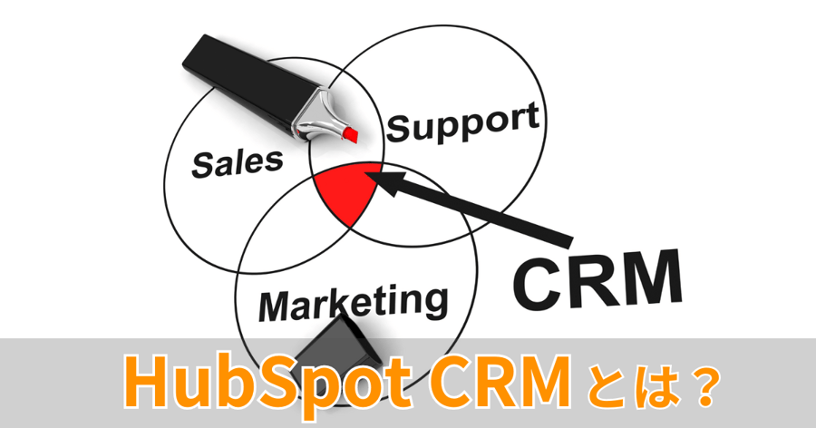 HubSpot CRM1