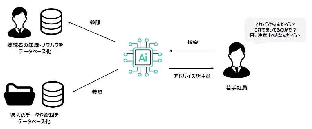adcal_genai_consulting03