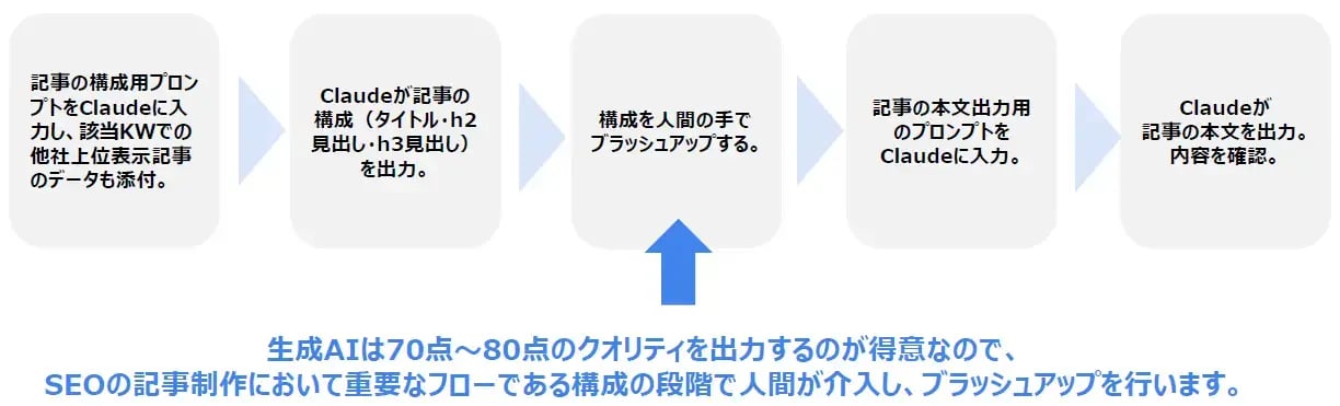 adcal_hayabusa_seo01