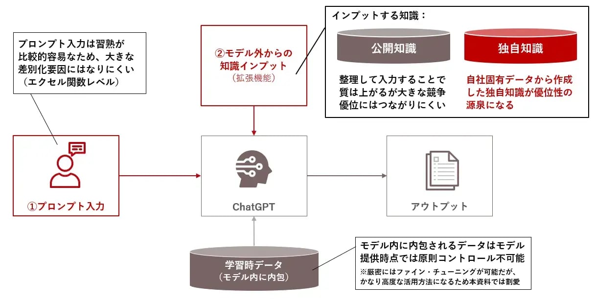 libcon_ai_consulting02