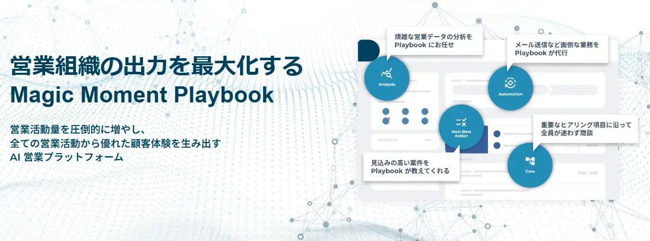 magic_moment_playbook01
