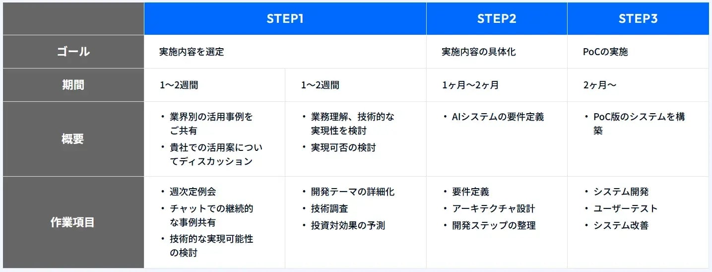 novel_virtual_ai_office02
