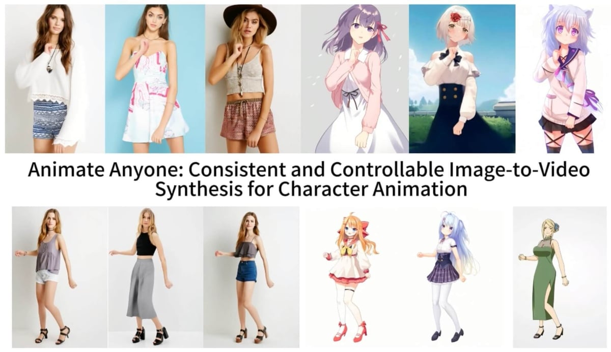 Animate Anyone