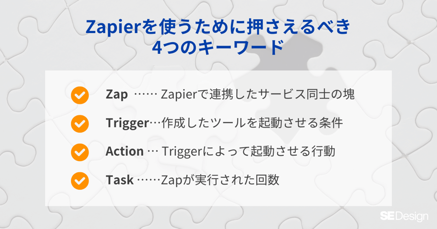 4 Essential Keywords for Using Zapier