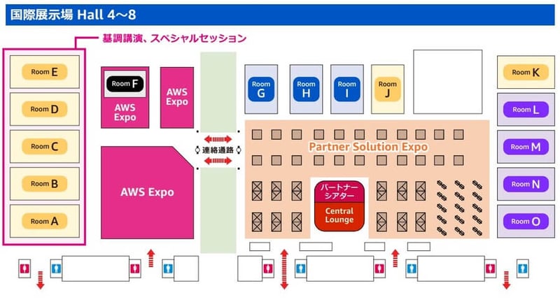 AWS Summit_06