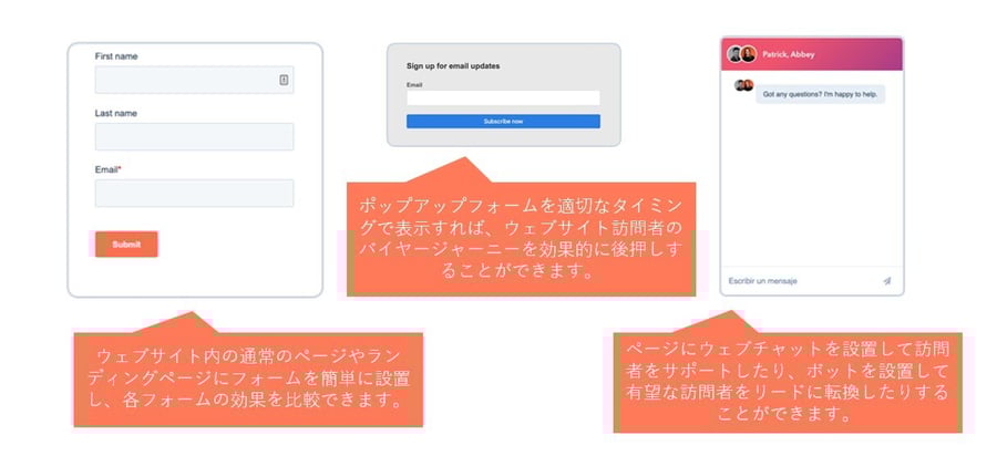 リード獲得のための機能