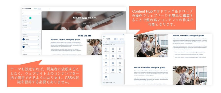 Webサイト作成・管理機能