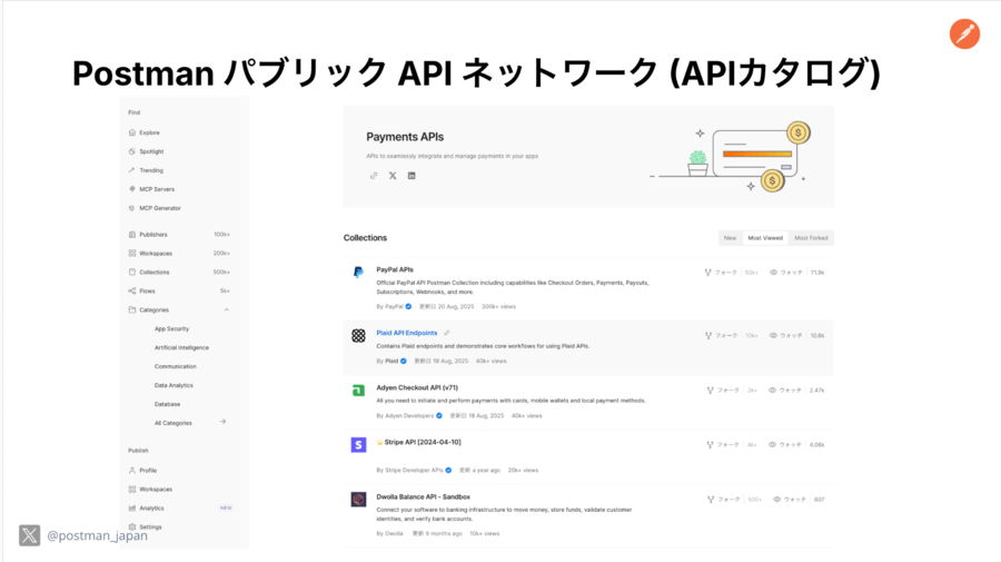 Postman03_APIカタログ