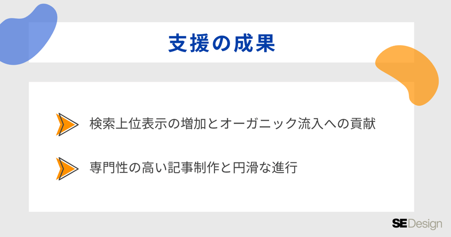 J社様導入事例：支援の成果