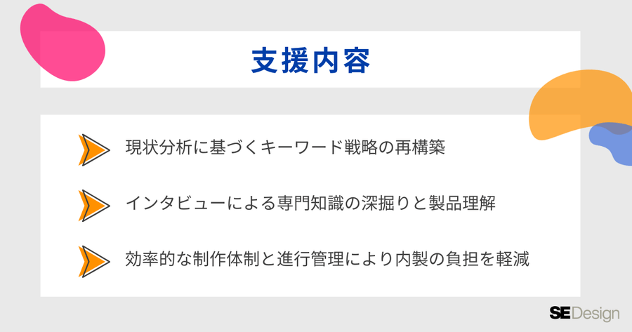 J社様導入事例：支援内容