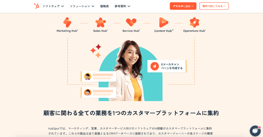 HubSpotの全体像