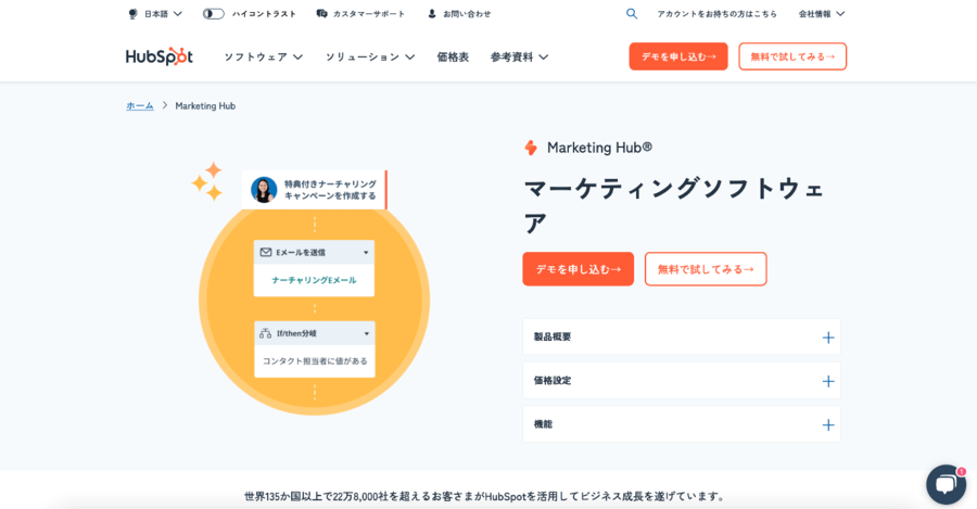 HubSpot Marketing Hubのトップページ