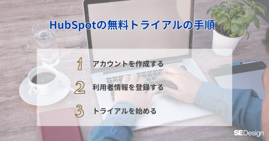 HubSpotのトライアルの手順を説明