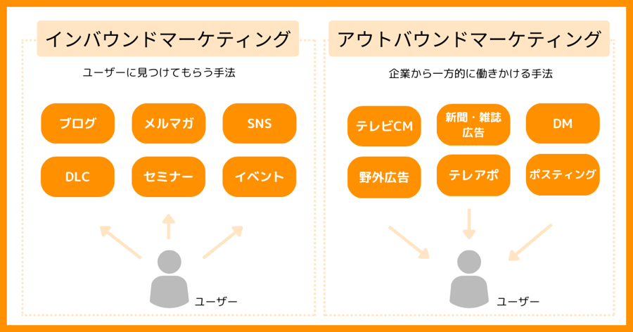 inbound marketing_1