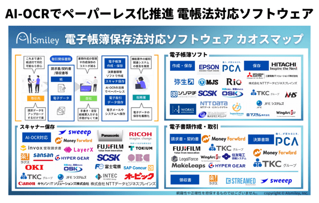 経理のカオスマップ