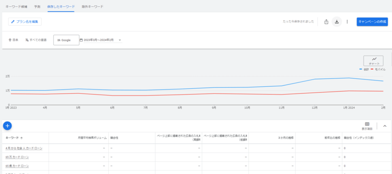 右上の「ダウンロードアイコン」をクリック