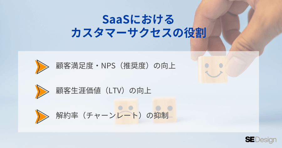 SaaSのカスタマーサクセスの3つの役割